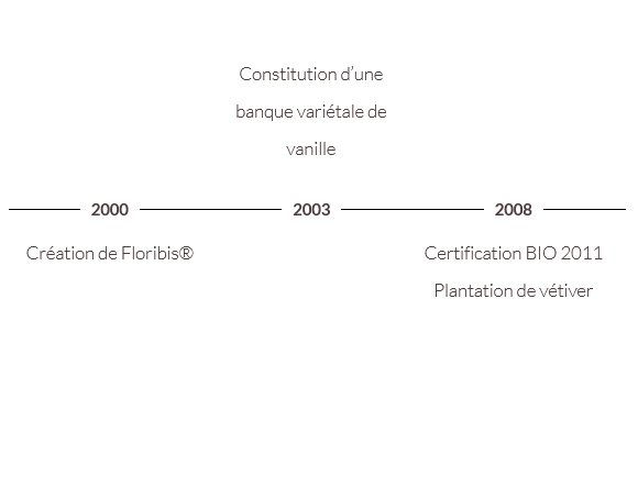 histoire1