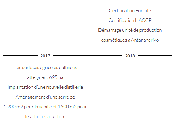 histoire3