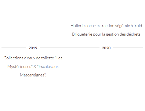 histoire4